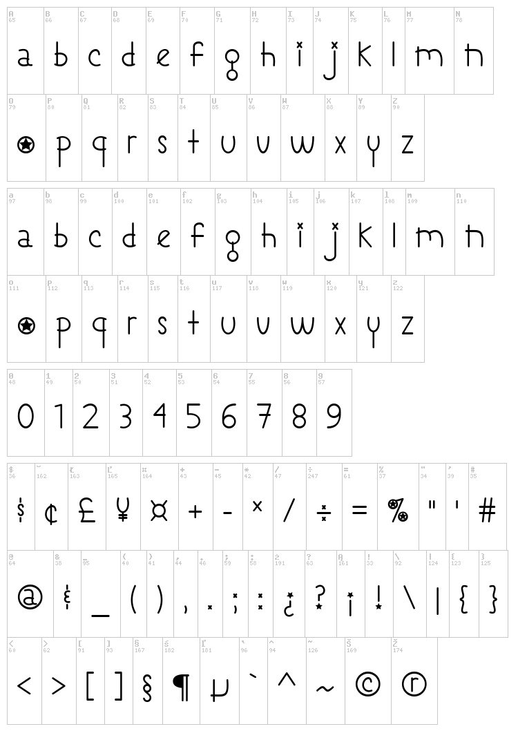 Rebel Chick font map